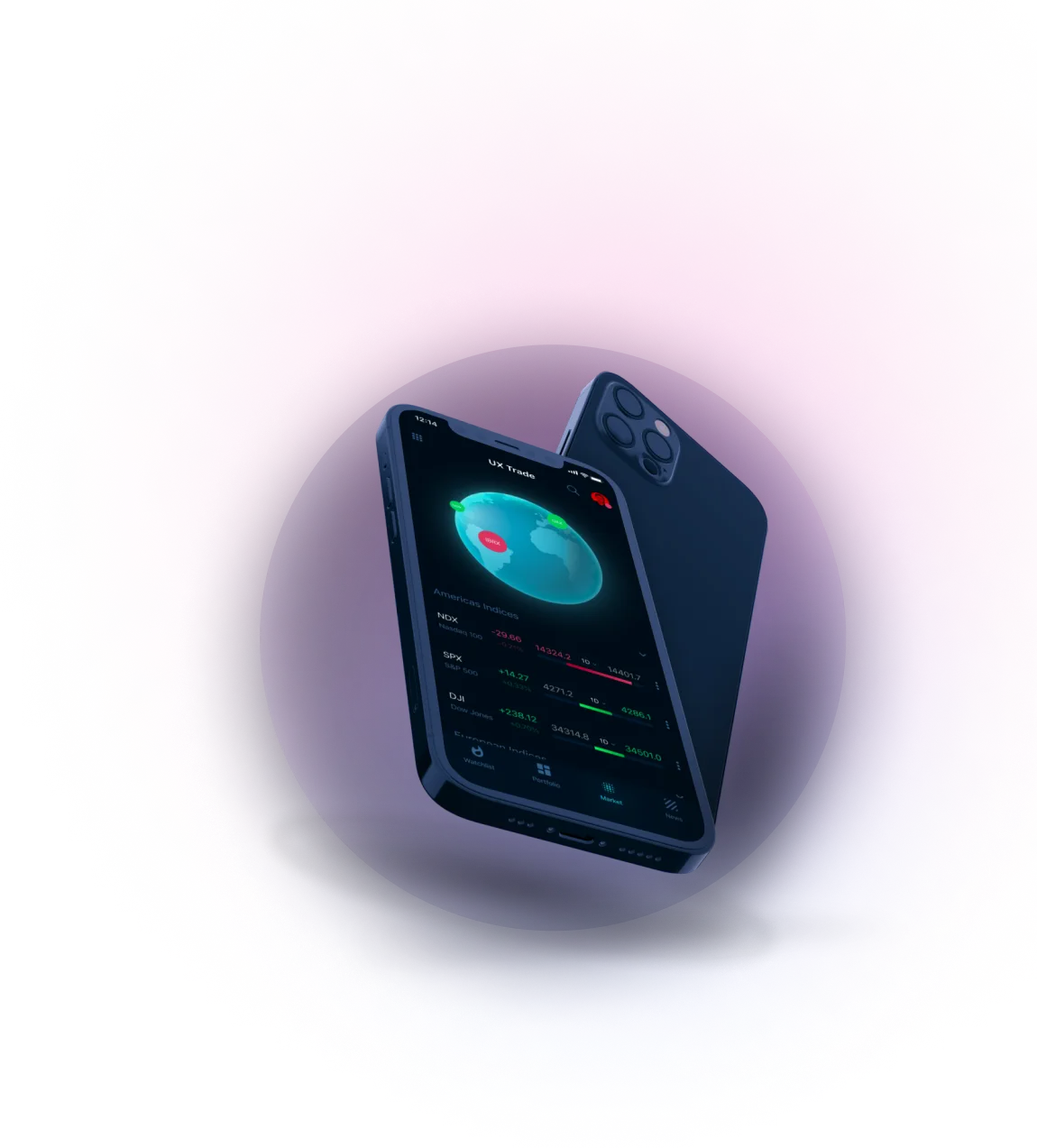 Immediate Invexite - Get in touch with us